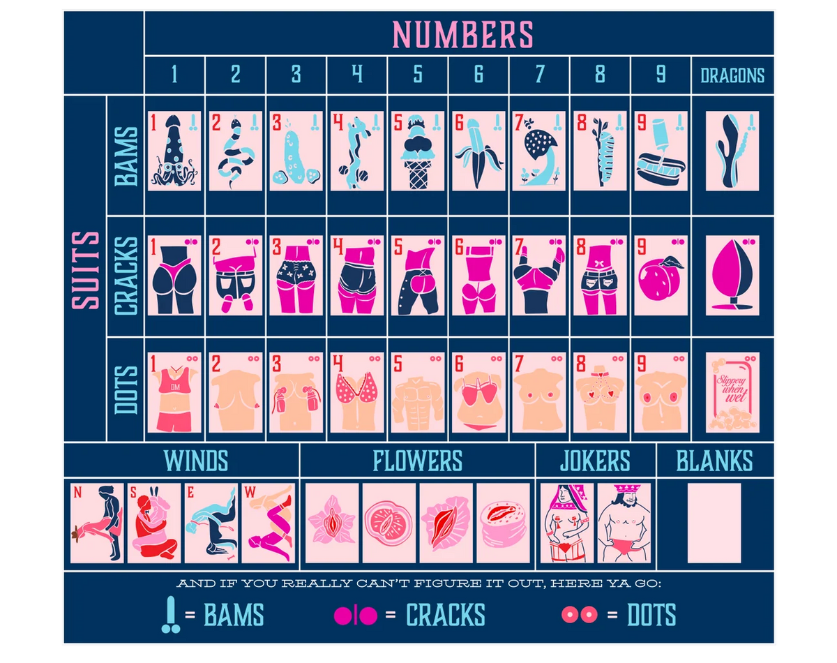 Dirty Mahjong Set Blue Tiles