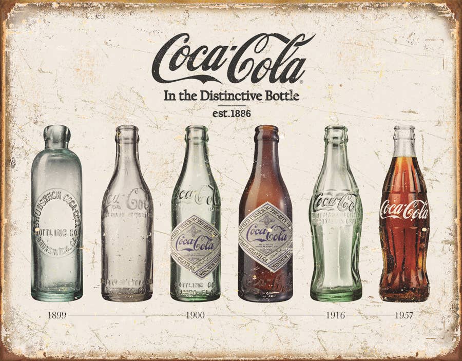 Coke Bottle Evolution Tin Sign
