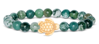 Fahlo Sea Turtle Tracking Bracelets