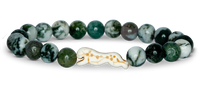 Fahlo Cheetah Tracking Bracelets