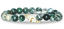Fahlo Red Panda Tracking Bracelets