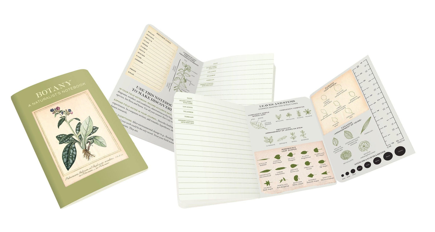 Botany Passport