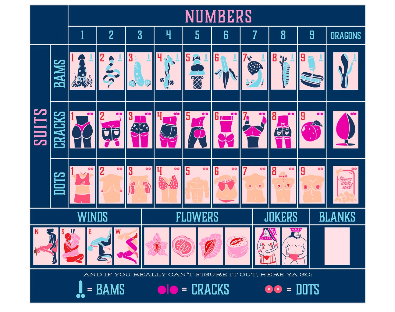 Dirty Mahjong Set Blue Tiles
