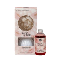Sweet Grace Pink Dye Fragrance Refill Oil