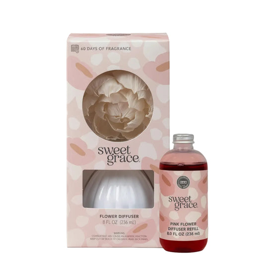 Sweet Grace Pink Dye Fragrance Refill Oil